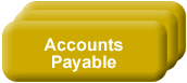 btn_Accounts_Payable