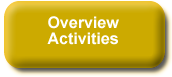 btn_Overview_Activities