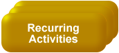 group_Recurring_Activities