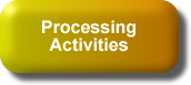 flow_processing activities (brown)