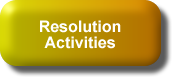 flow_resolution activities (brown)