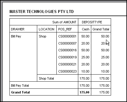 sample_POS Transaction by Tender Report