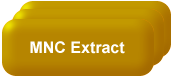 group_MNC Extract