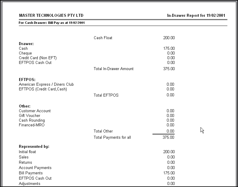 sample_POS In-Drawer Report